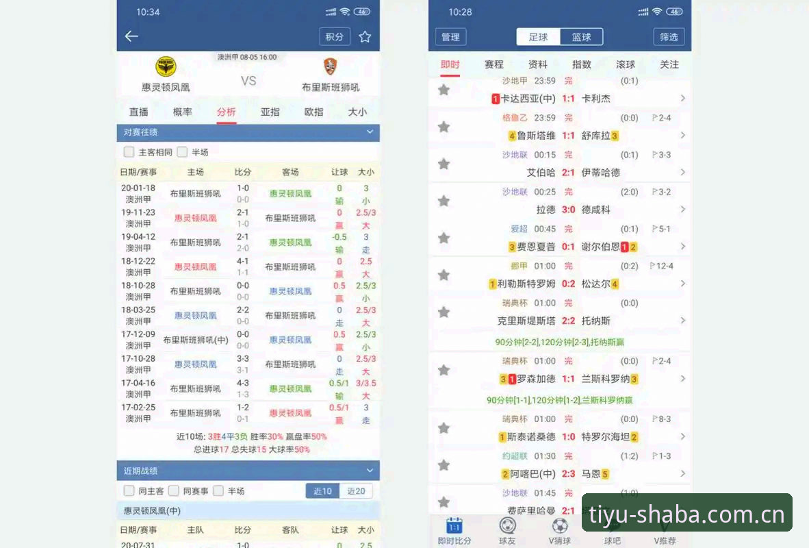 沙巴体育足球登录官方主页实时比分评测：V3版本更新后到底值不值得用？