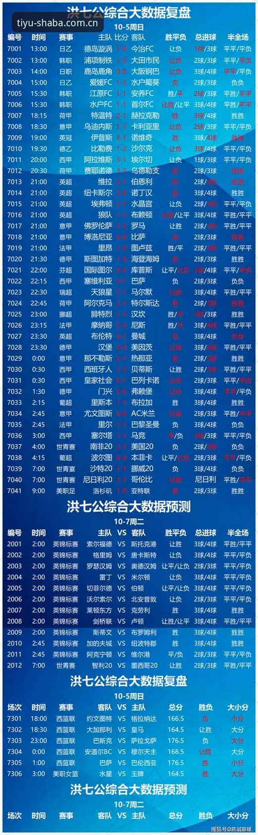 资深用户避坑实录：沙巴体育足球登录官方主页实时比分iOS版的几个关键细节